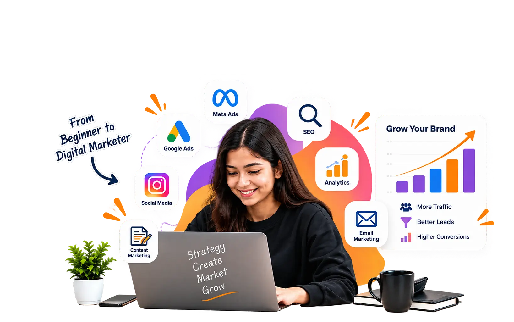 Digital Marketing Trainings in Faridabad